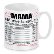 Tasse mit Motiv - Mama Nährwertangaben - Keramiktasse für die beste Mama