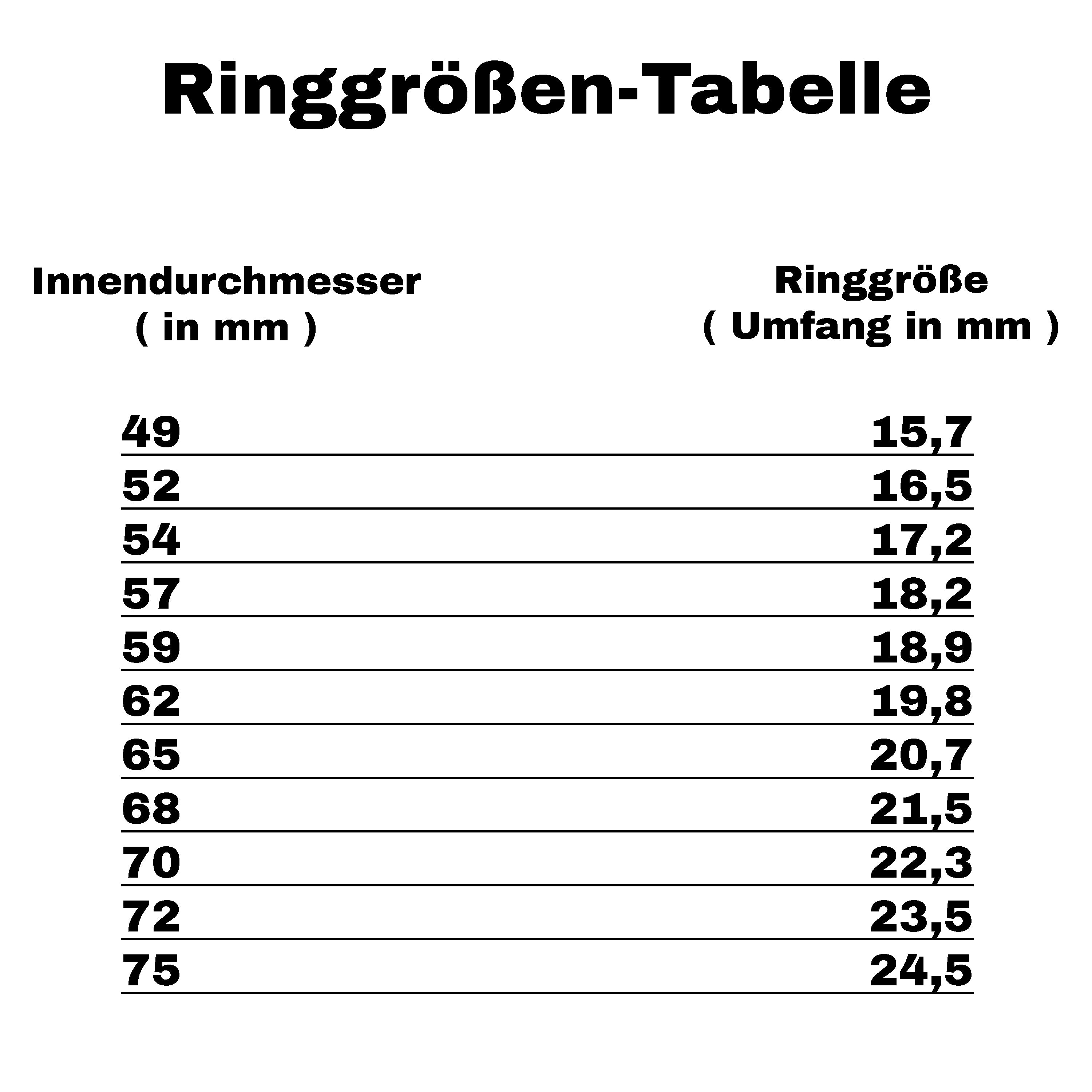 Damenring aus Edelstahl inklusive Innengravur