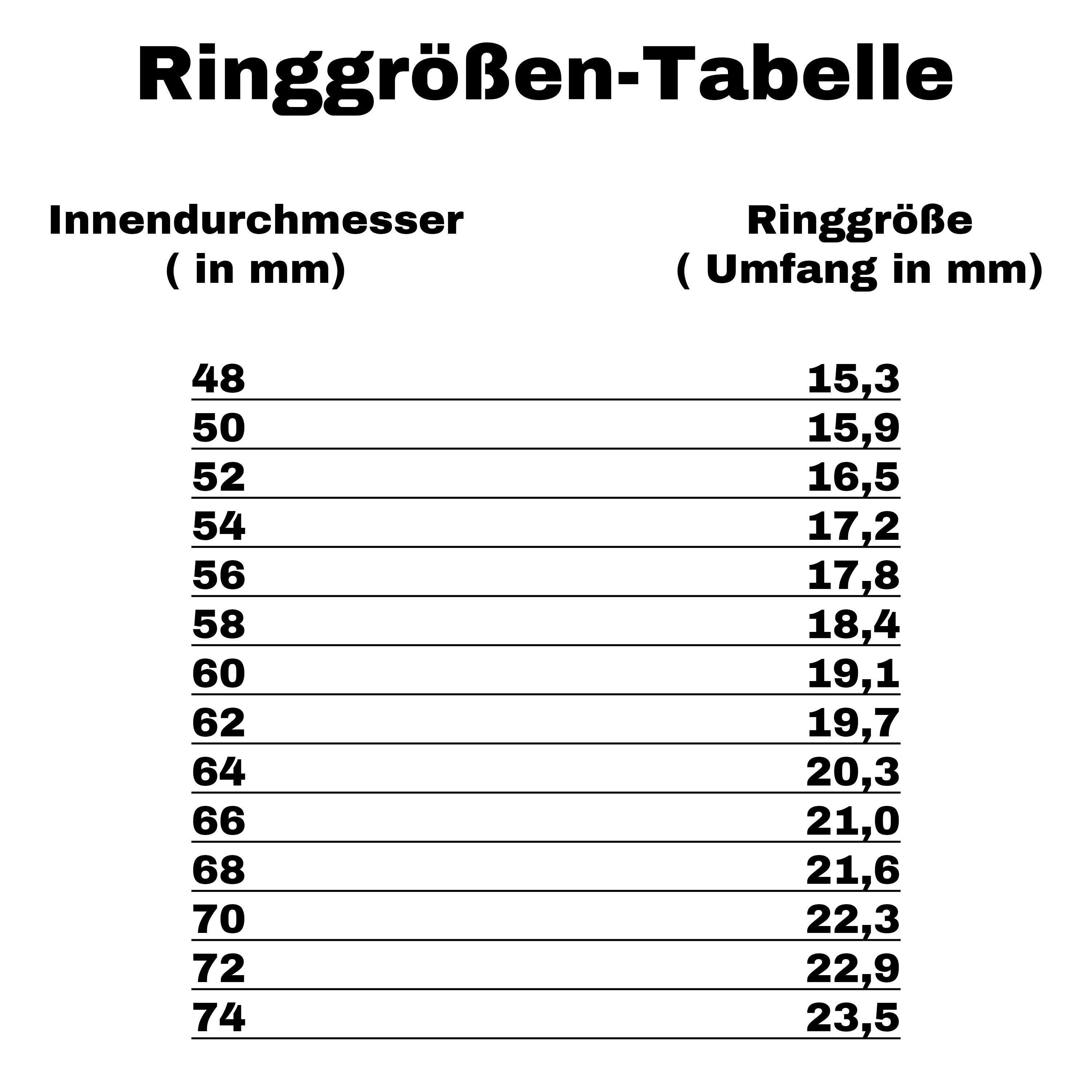 Freundschaftsringe / Partnerringe / Verlobungsringe / Eheringe / Damenring / Herrenring aus Titan | inklusive Innengravur | Ring einzeln oder Ringe als Set wählbar