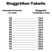 Damenring aus Edelstahl inklusive Innengravur