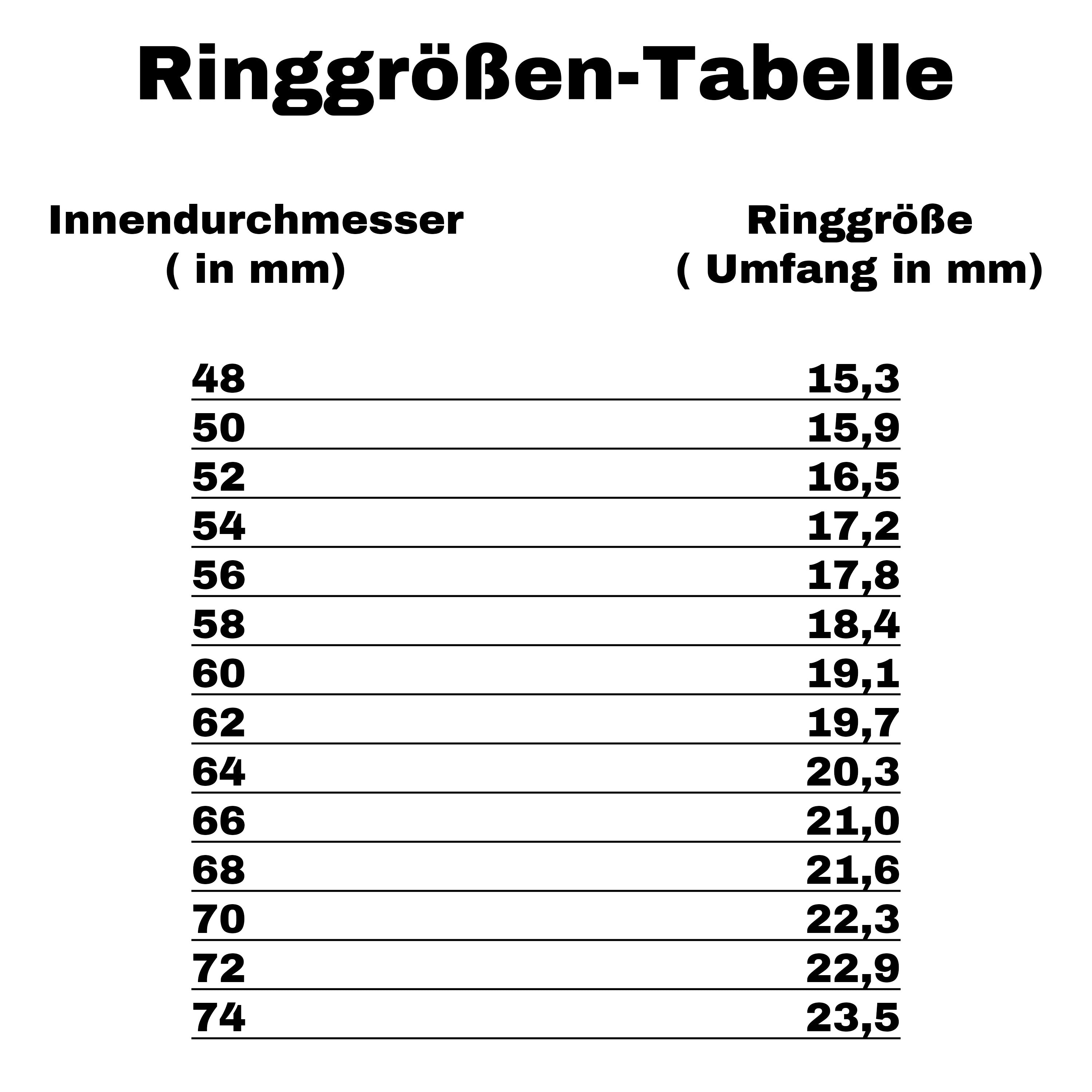 Damenring aus Edelstahl inklusive Innengravur