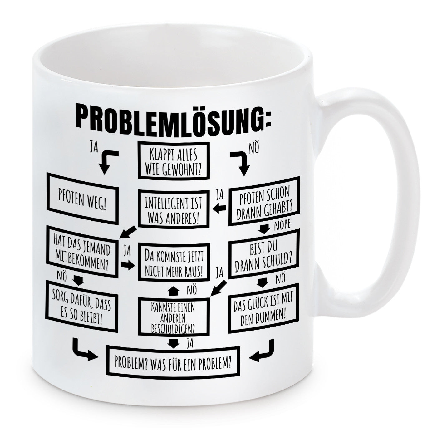 lm12918_probleml_sung_-_tasse.jpg